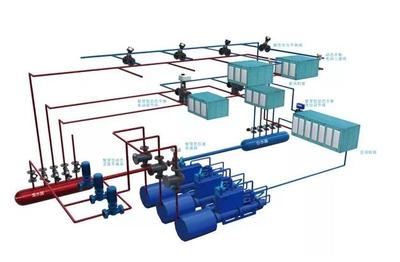 一旦空調(diào)制冷系統(tǒng)發(fā)生故障,其癥狀原因都比較復(fù)雜